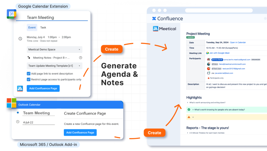 Whether you use google or outlook calendar, Meetical adds a convenient button to your calendar event card that allows you to instantly create a confluence page for note-taking from your chosen template.