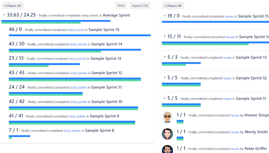 Average velocity together with sprint velocity in a Jira dashboard