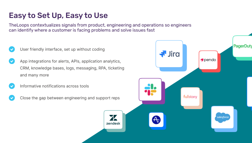 Integrates data from alerts, APIs, application analytics, CRM, knowledge bases, logs, messaging, RPA, ticketing and much more.