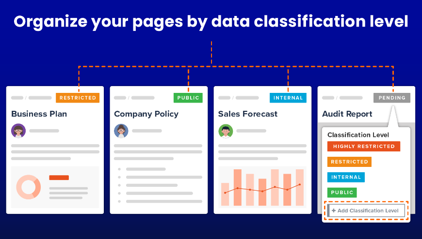 Bring greater context to the types of information stored in Confluence with built-in data classification levels. These levels help label pages based on their sensitivity and make more informed decisions to mitigate risk.