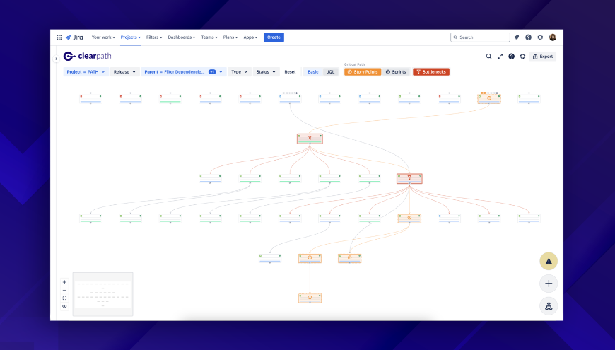 Roadmap to Project Success