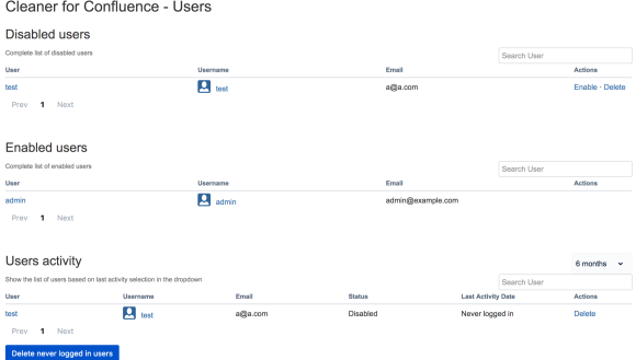 Enable, disable and delete users quickly within the same page
Delete never logged in users
Order users per activity date