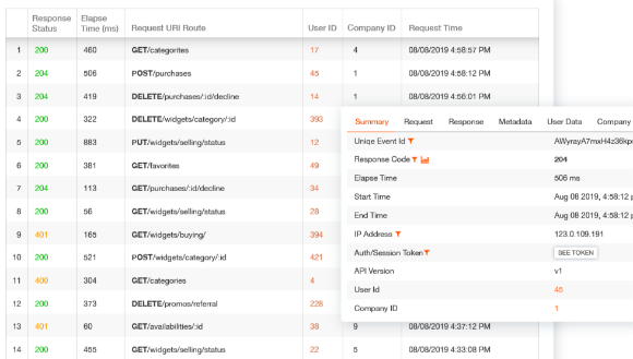 Real-time API logs