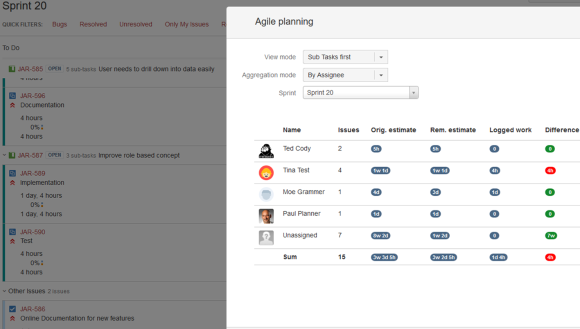 Switch between an issue and assignee based list!