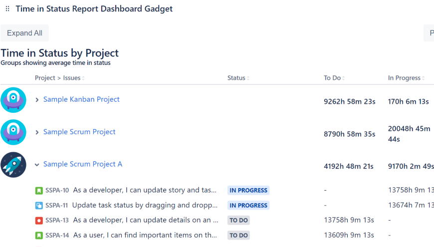 Customizable Time in Status Reports