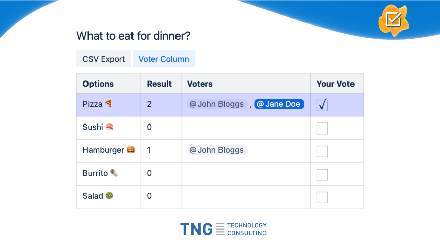 Use the Multivote macro to create multiple-choice votes to plan the next team event, decide where to go for dinner or when to hold a workshop.
