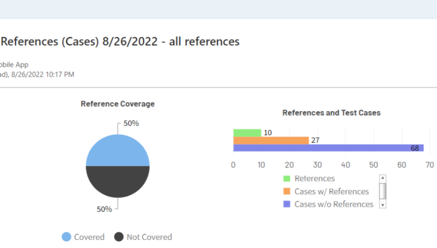 Leverage the TestRail Jira integration to meet compliance requirements by generating a test coverage report for all of the user stories in a given sprint, epic, or release with the click of a button.