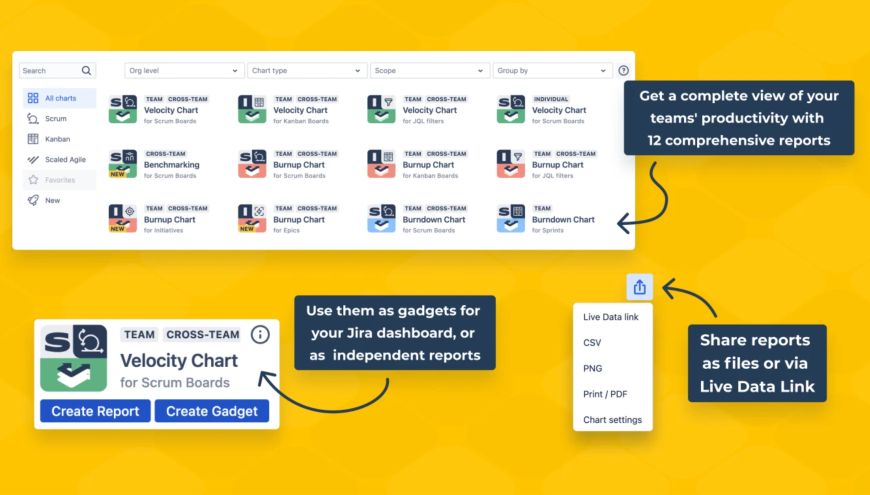 Plenty of Agile charts with data breakdowns