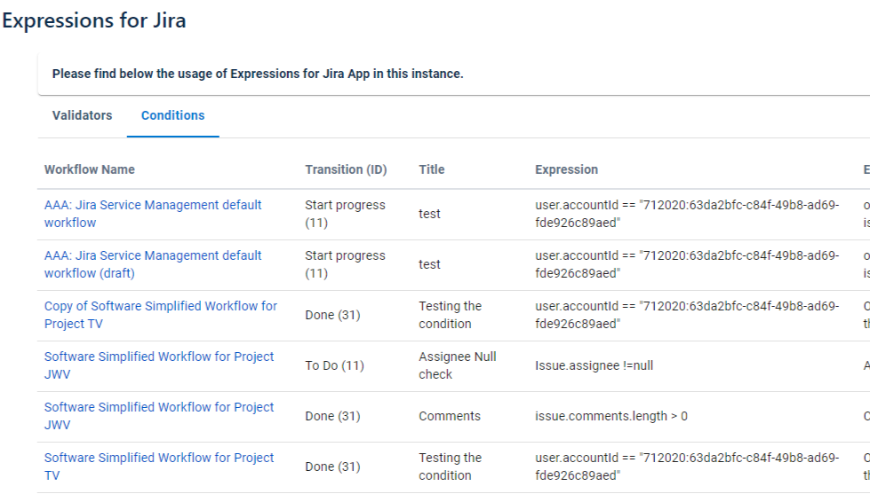 Consolidated Usage Report of Expressions