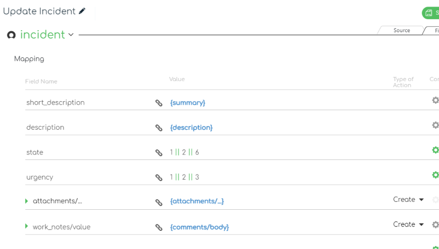 ZigiOps - Advanced Data Mappings