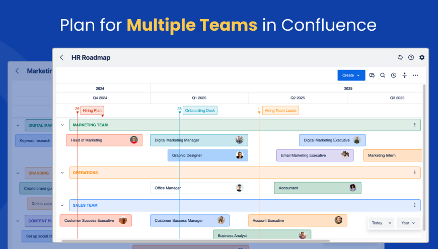 Plan for every team and make documentation on Confluence interactive.