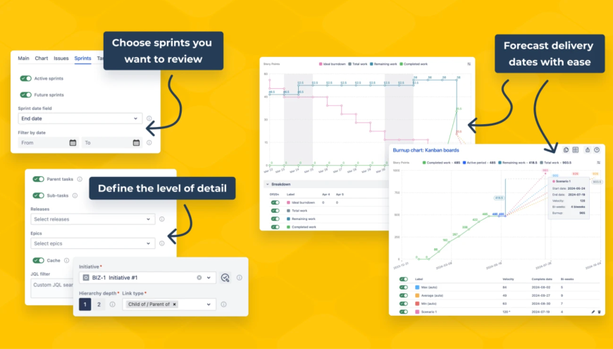 Sprint/Epic/Release/JQL burndown/burnup reports