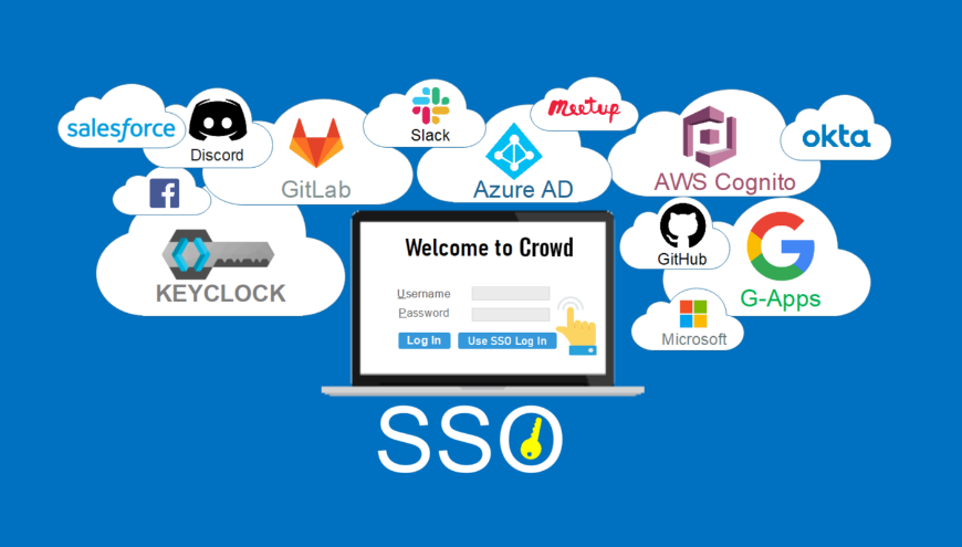 OAuth/OpenID Connect (OIDC) SSO For Crowd | Atlassian Marketplace