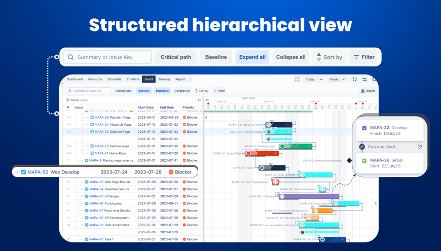 WBS Gantt Chart for Jira with Milestones, baseline, critical path & auto-scheduling