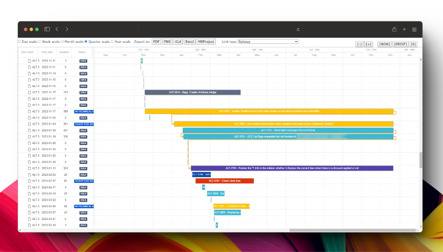 Colors based on Epic colors. Plug 'n' Play. Gantt Exportable to PDF, PNG, iCal, Excel