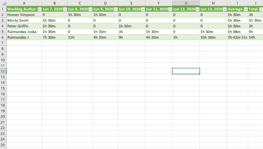 Print or export report to CSV