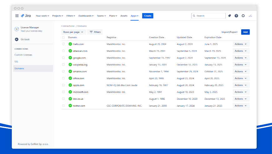 Monitor Domain and SSL Certificate Expiration