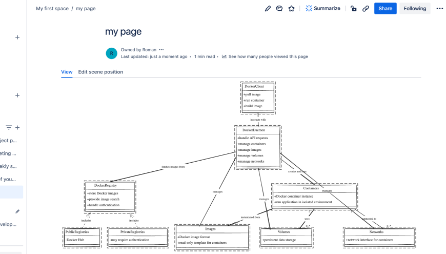 Seamlessly Create and Utilize Diagrams Across Confluence Pages and Spaces, Empowering Teams to Visualize and Share Ideas Effectively