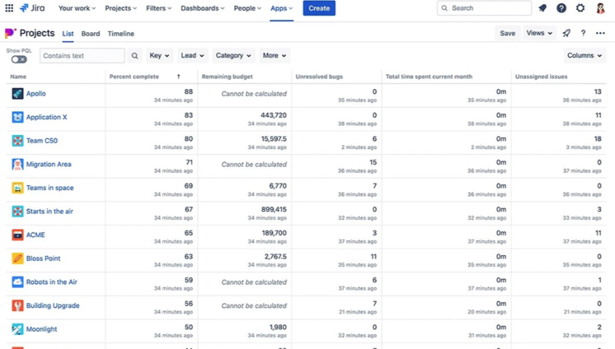 Get automated data calculations from issues using Formula Fields. Gauge values such as budget remaining or time consumed