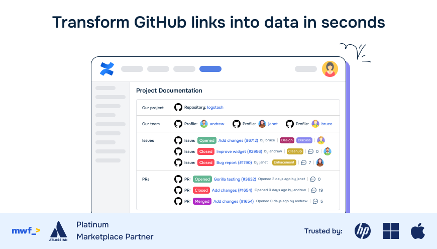 Link recognition of the following Github items: repositories, pull requests, branches, source files, user profiles, issues, releases, milestones, gists, readme, changelogs, source files, etc.