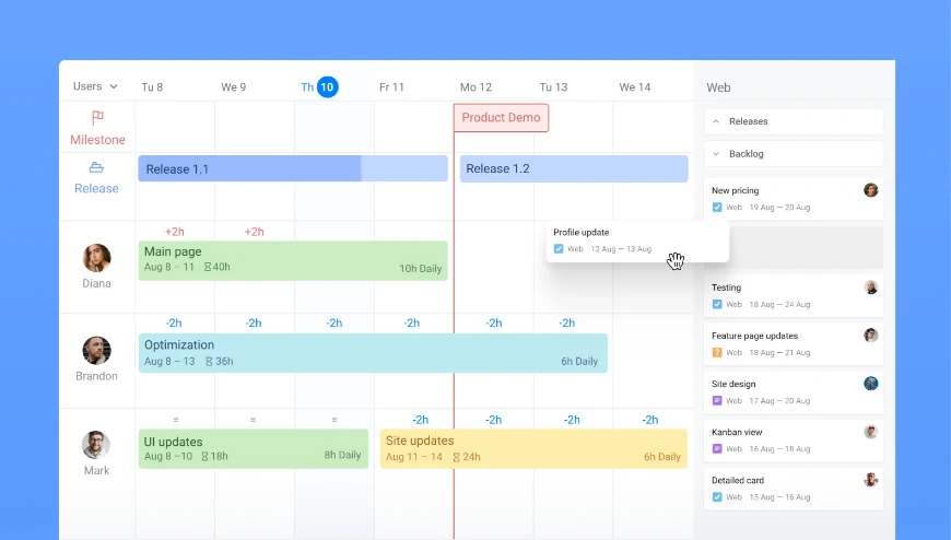 Manage team workload by mapping out issues on the timeline and allocating them to teammates. Check who is working on what and optimize your workload process with Jira resource management.