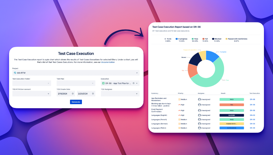 Generate real-time reports to keep teams updated