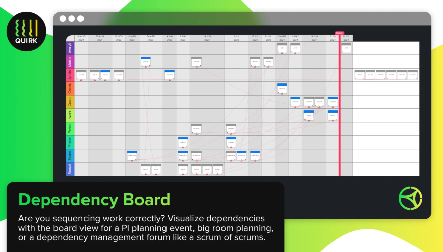 Are you sequencing work correctly? Visualize dependencies with the board view for a Pl planning event, big room planning, or a dependency management forum like a scrum of scrums.