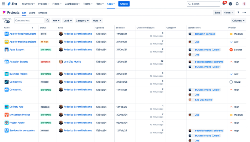 Consolidate the view of your project portfolio at a glance with the List View