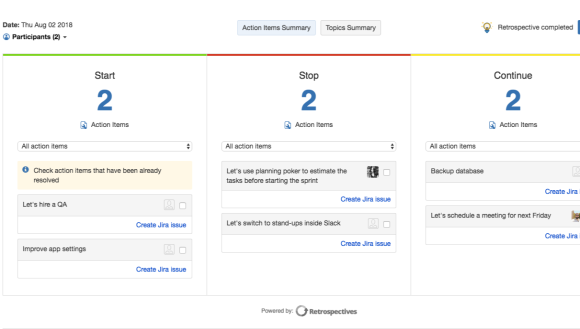 Fully customizable: Choose the number and name of the columns. Number of votes per person and per topic.