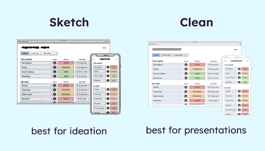 Improve your designs by getting immediate and meaningful feedback. You can switch to the clean wireframe skin, and impress your audience!