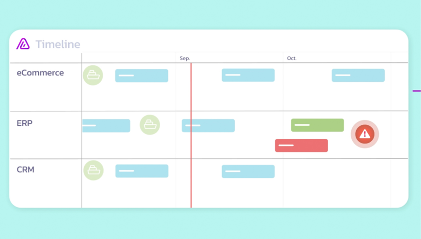 Release timeline to schedule your environment bookings, changes and blackouts, so that you can release on time and optimize environment usage.