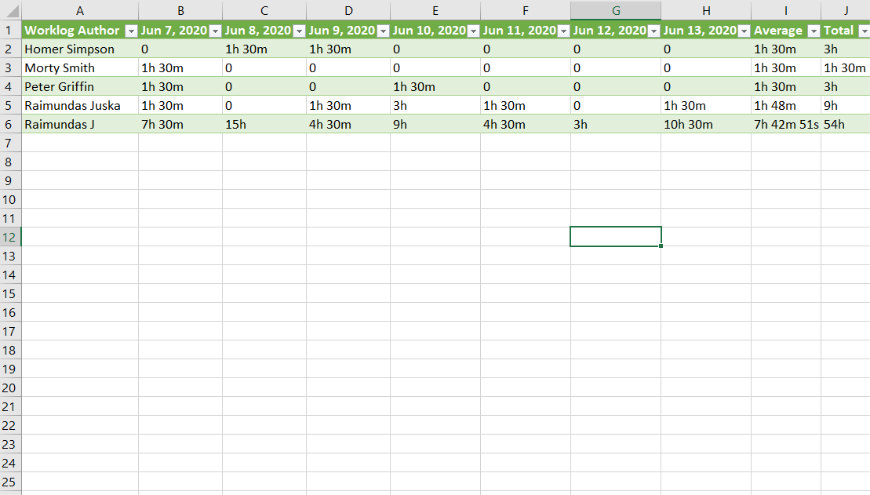 Print or export report to CSV