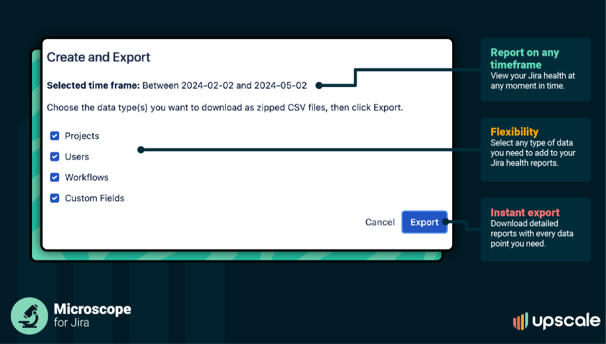 Use the Insights Dashboard to instantly see critical insights on your Jira instance.