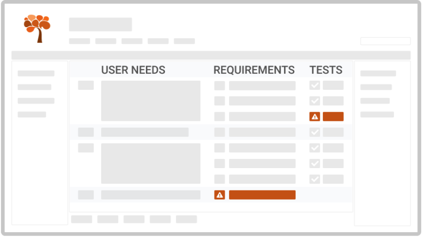 Analyze Requirements Traceability in ReqView