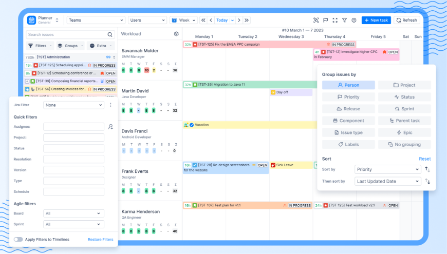 Resource Planning Dashboard.
ActivityTimeline shows Who is doing What and When it is going to be Done.
It gives a clear picture of team schedule, workload & resource utilization.