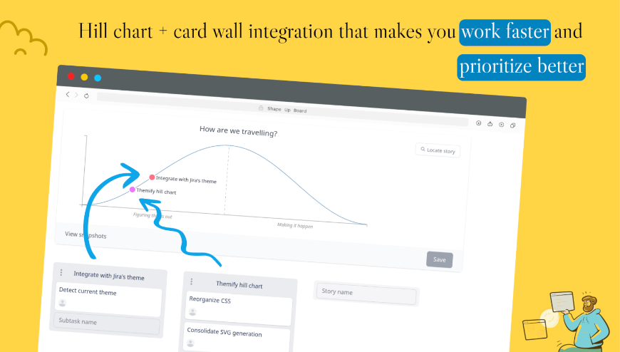 The app's own card wall is fully integrated with the hill chart. Jira's card wall is now a powerful as Basecamp's.