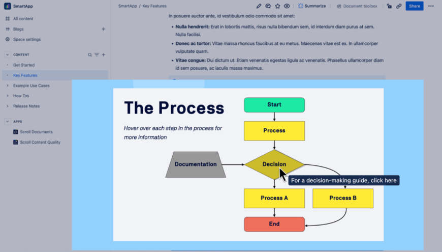 Turn your static images into interactive experiences for your team in nearly limitless ways. Clickable menus, diagrams, org charts, UI mockups, and landing pages are only the beginning of the use-case possibilities.