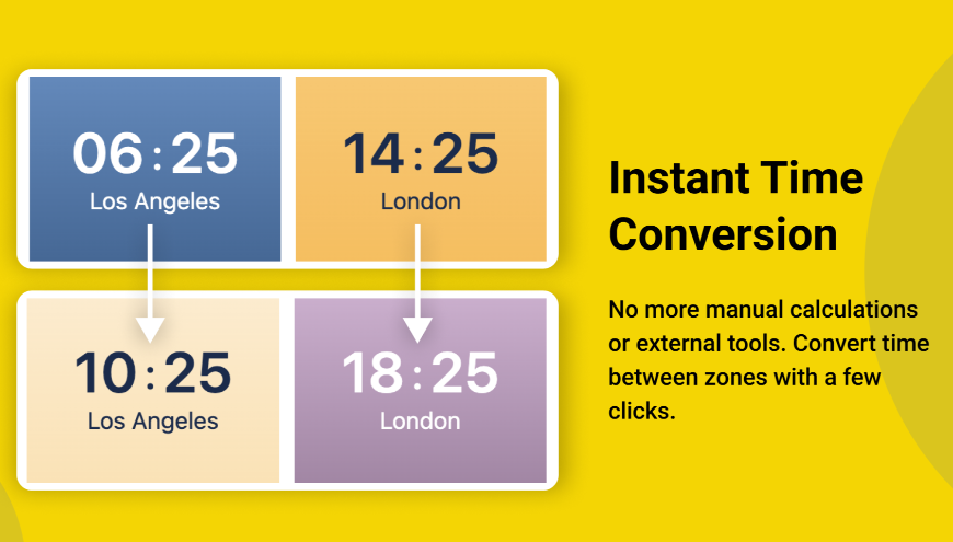 Say goodbye to tedious manual calculations; transition between time zones swiftly and easily.