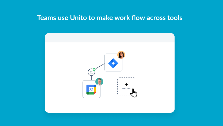 Teams use Unito to make work flow across tools