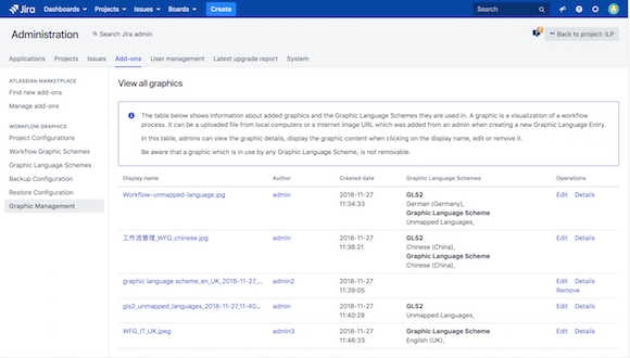 Manage and view all custom workflow graphics