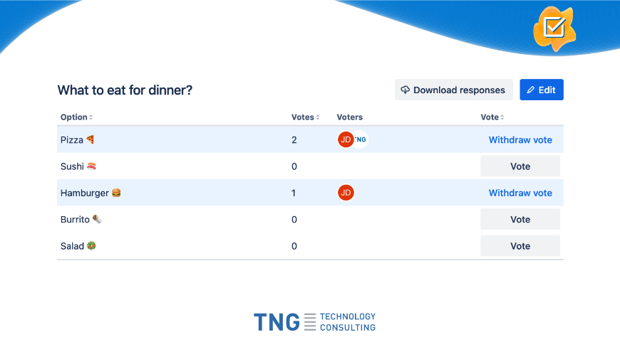 Use the Multivote macro to create multiple-choice votes to plan the next team event, decide where to go for dinner or when to hold a workshop.
