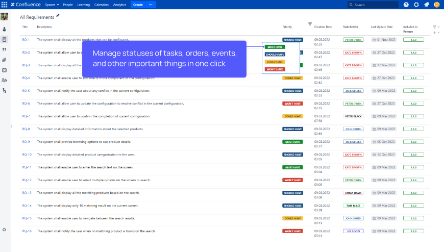 You needn't edit the page to change the status all the time. Just click and change it while viewing the page! Create as many dropdowns as you need, view status history, and connect statuses to page labels for reporting.