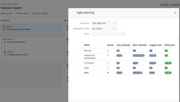 Sum up by column on Sprint and Kanban boards!