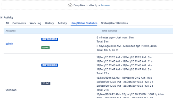 Leverage tabs with real time statistics by assignees and statuses and easily track how long the issue was in a certain status and who was working on it the most.