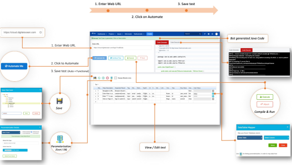 Create automation test using TestAutomatic