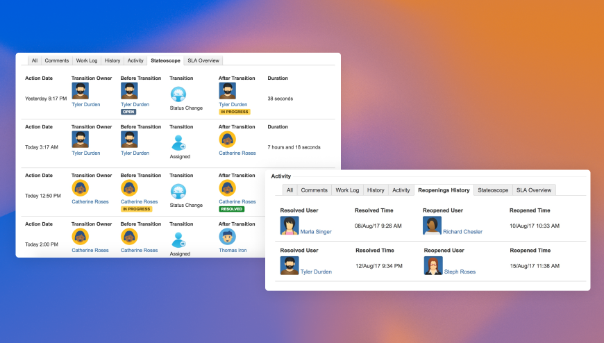 A variety of custom fields and issue tab panels.