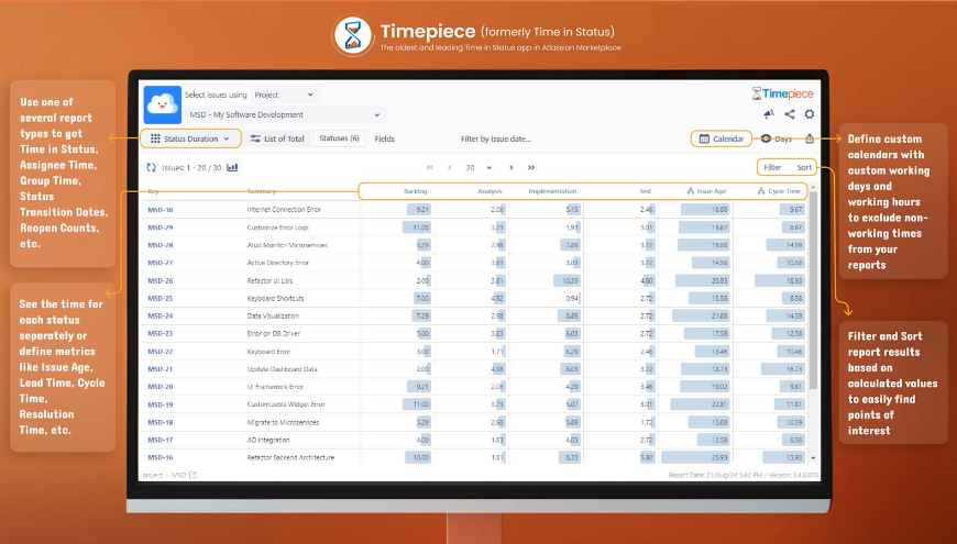 Use Timepiece to easily get Time in Status, Time on Assignee, Time on Group, Time Between Statuses, Issue Age, Cycle Time, Lead Time, Response Time, Resolution Time, Transition Dates, and other customizable metrics.