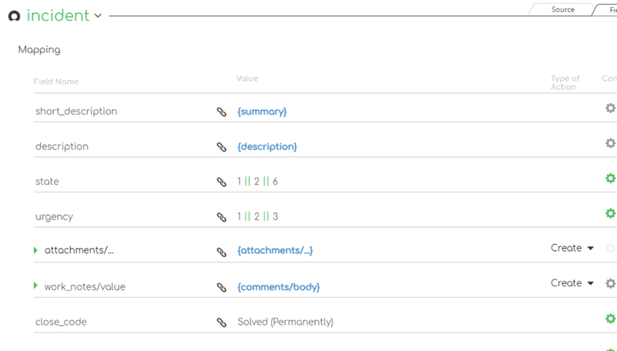 ZigiOps - Advanced Data Mappings