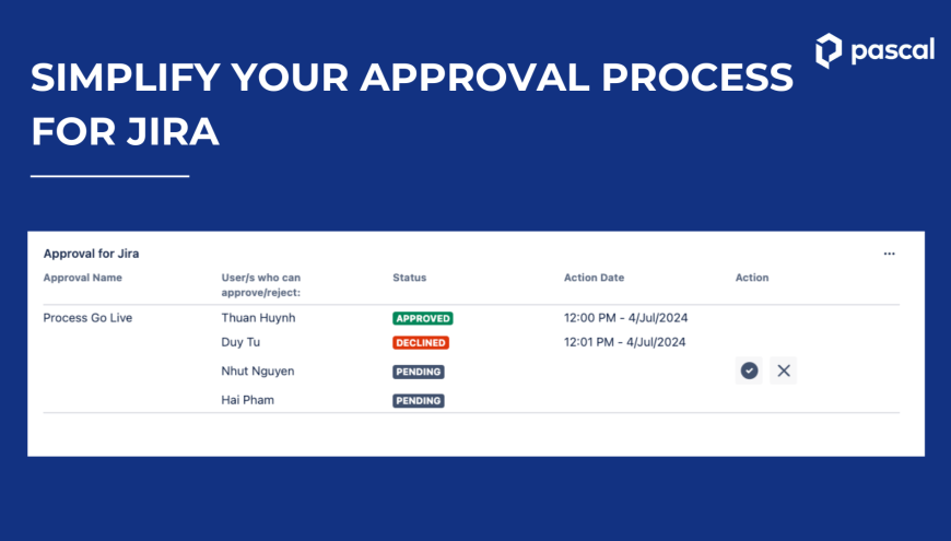 Streamlined Approval Process