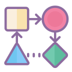 SequenceDiagramDisplay